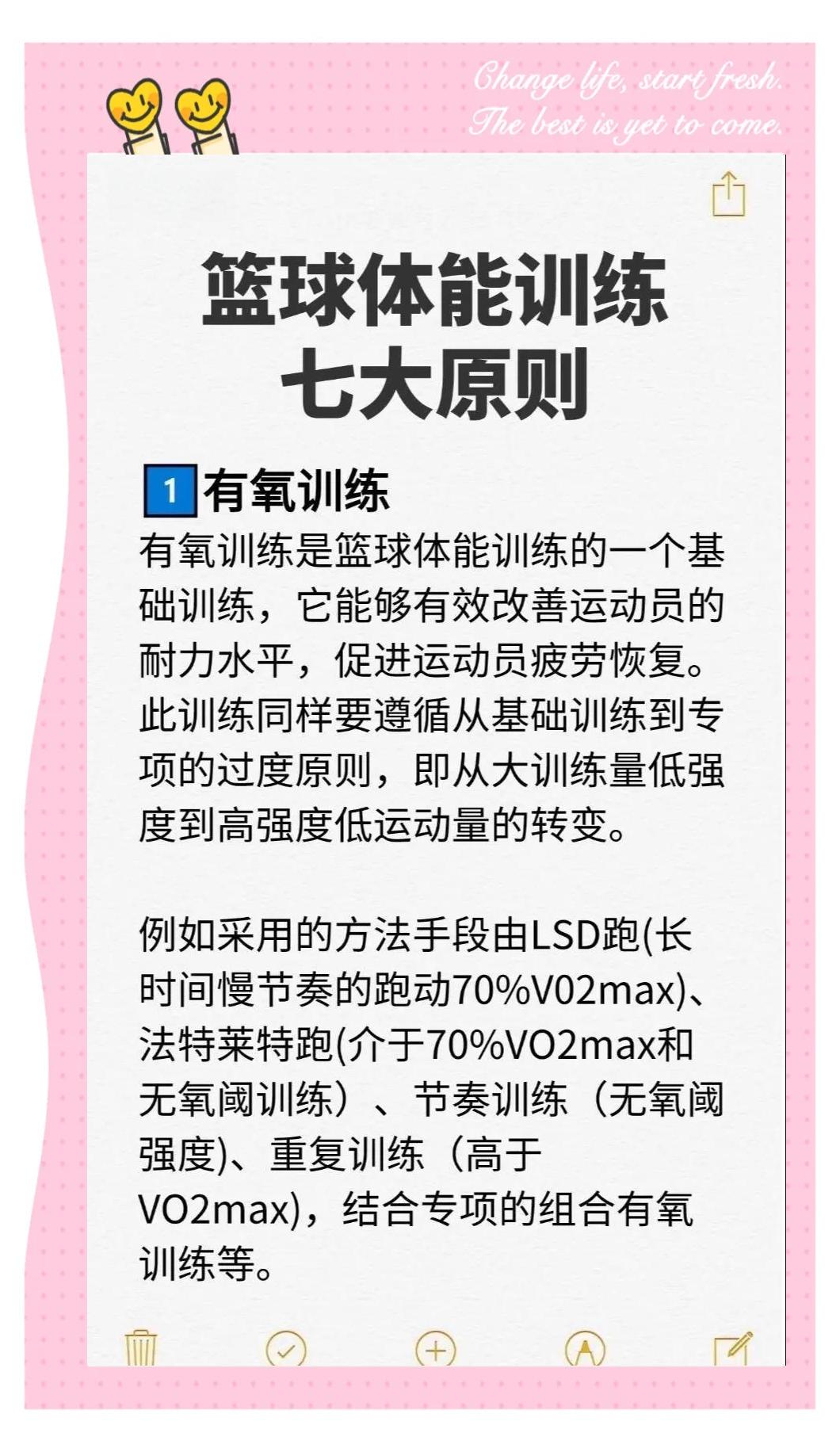 哪里能找到专业的篮球耐力训练指导?